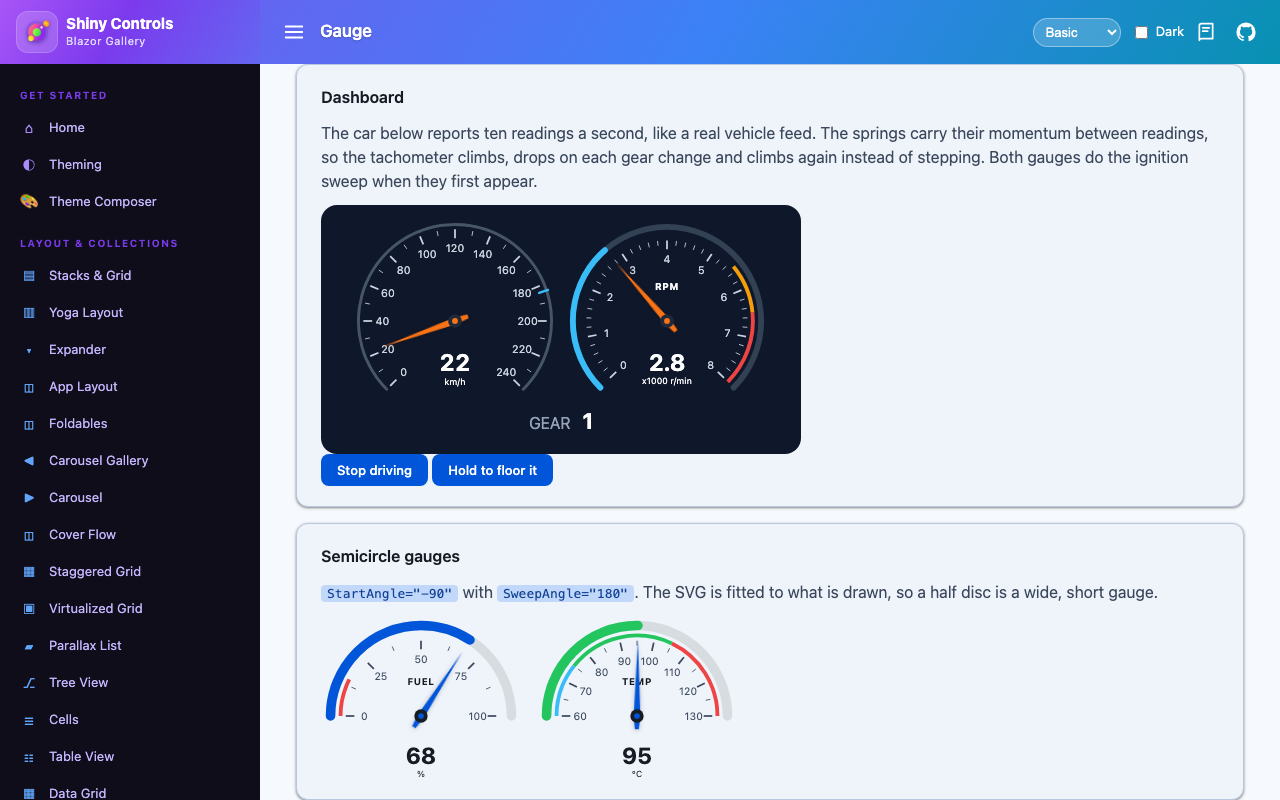 A speedometer and tachometer on a dark dashboard panel, mid-drive, on Blazor