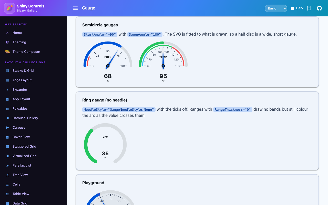 Fuel and temperature semicircle gauges above a needle-less CPU ring gauge on Blazor