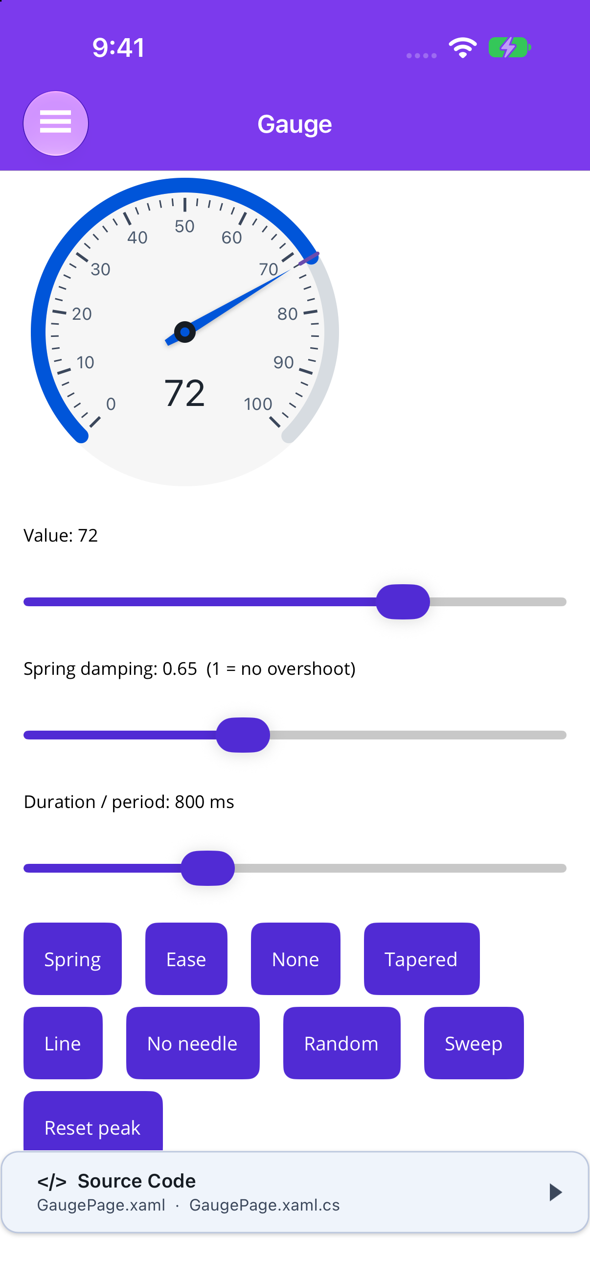 A default speedometer gauge with a face disc reading 72 on .NET MAUI
