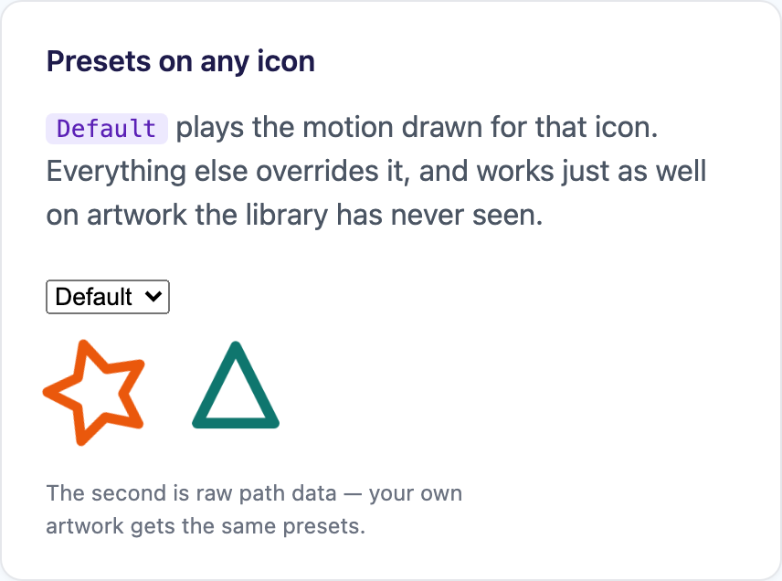 Motion presets applied to any icon on Blazor